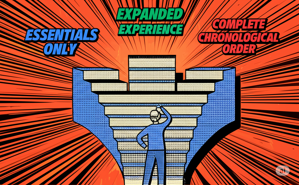 Infographic comparing three reading paths for Marvel’s Secret Wars (2015): Essentials Only, Expanded Experience, and Complete Chronological Order
